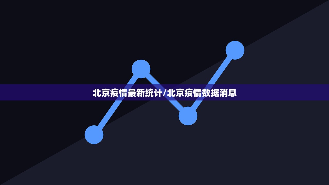 北京疫情最新统计/北京疫情数据消息