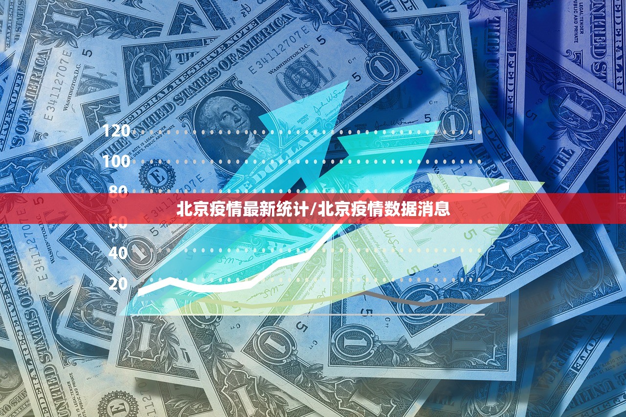 北京疫情最新统计/北京疫情数据消息