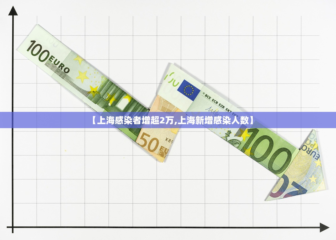 【上海感染者增超2万,上海新增感染人数】