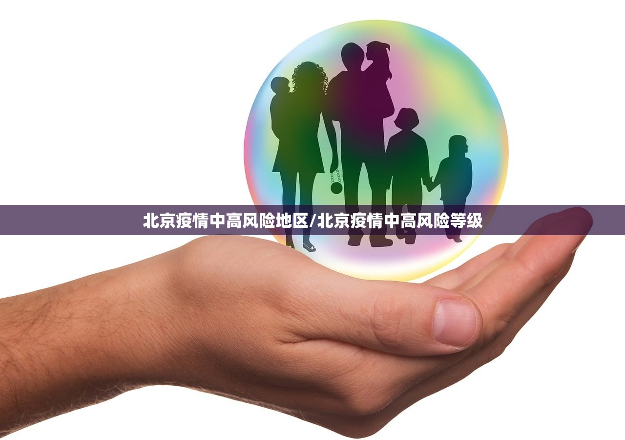 北京疫情中高风险地区/北京疫情中高风险等级 北京疫情中高风险地区/北京疫情中高风险等级