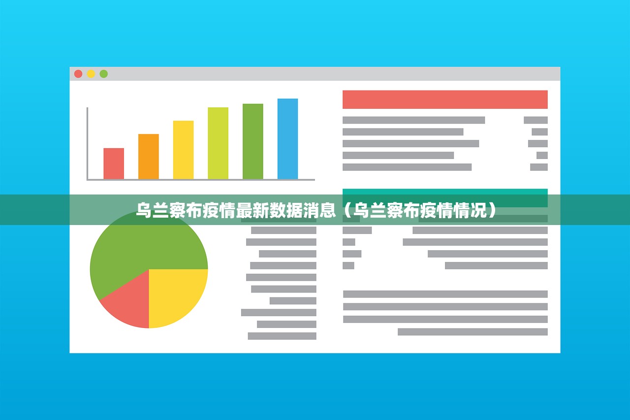 乌兰察布疫情最新数据消息（乌兰察布疫情情况）