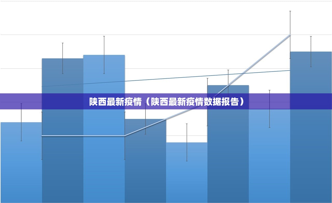 陕西最新疫情（陕西最新疫情数据报告）