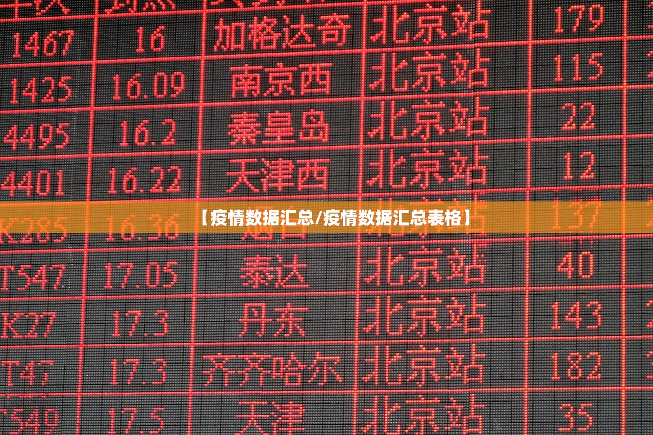 【疫情数据汇总/疫情数据汇总表格】