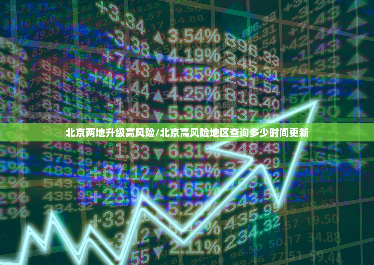 北京两地升级高风险/北京高风险地区查询多少时间更新 北京两地升级高风险/北京高风险地区查询多少时间更新