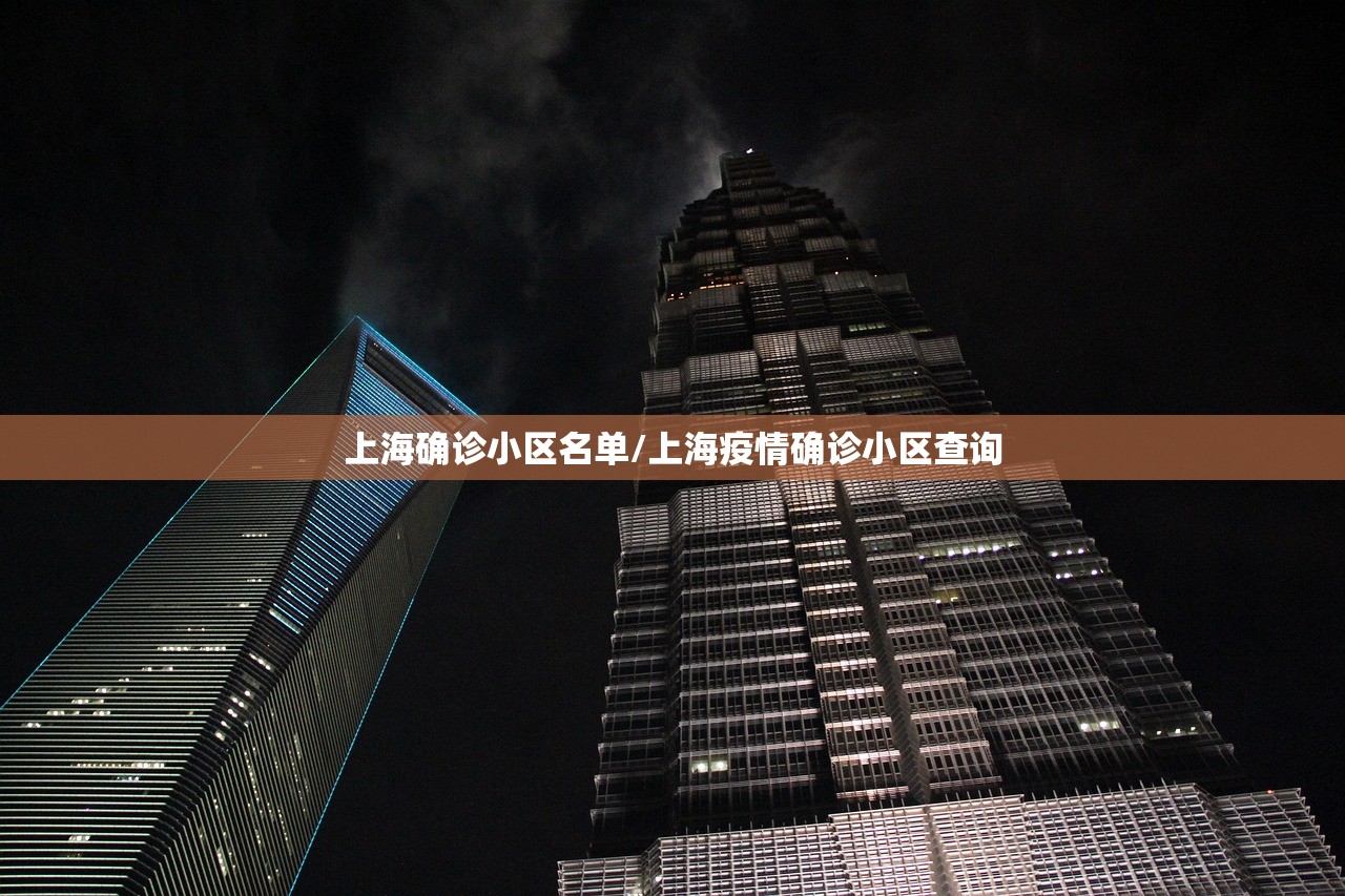 上海确诊小区名单/上海疫情确诊小区查询