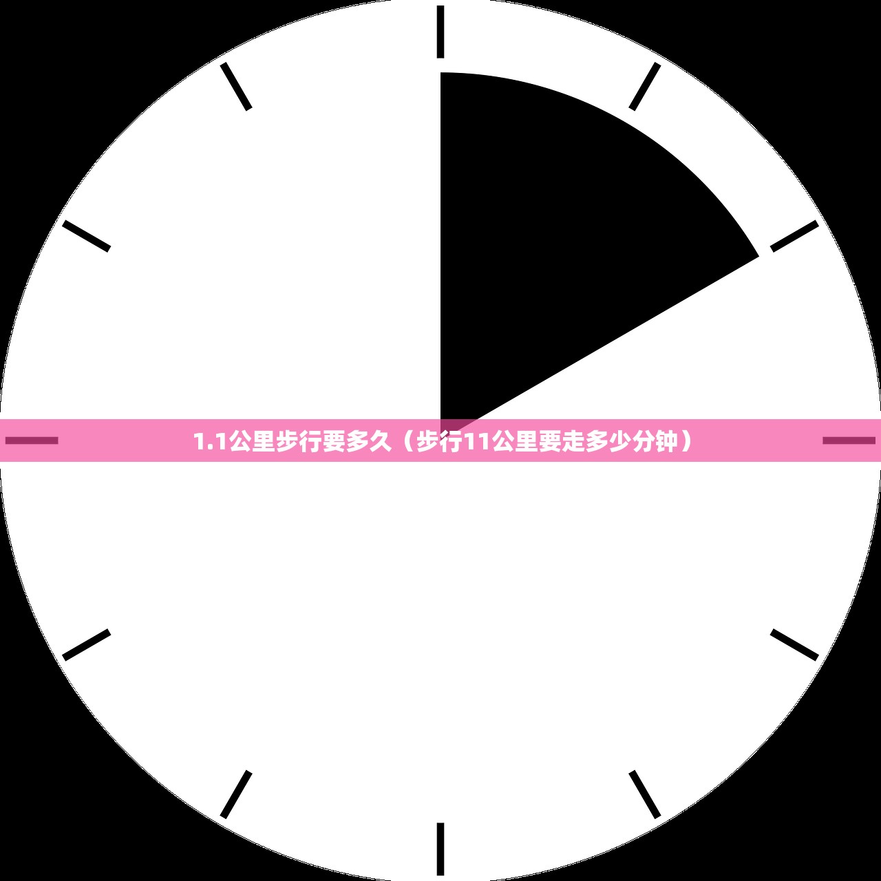 1.1公里步行要多久（步行11公里要走多少分钟）