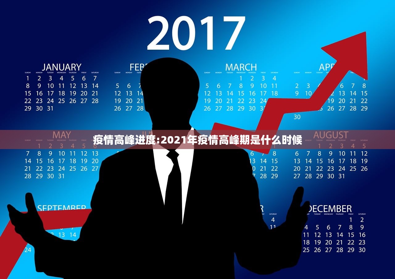 疫情高峰进度:2021年疫情高峰期是什么时候