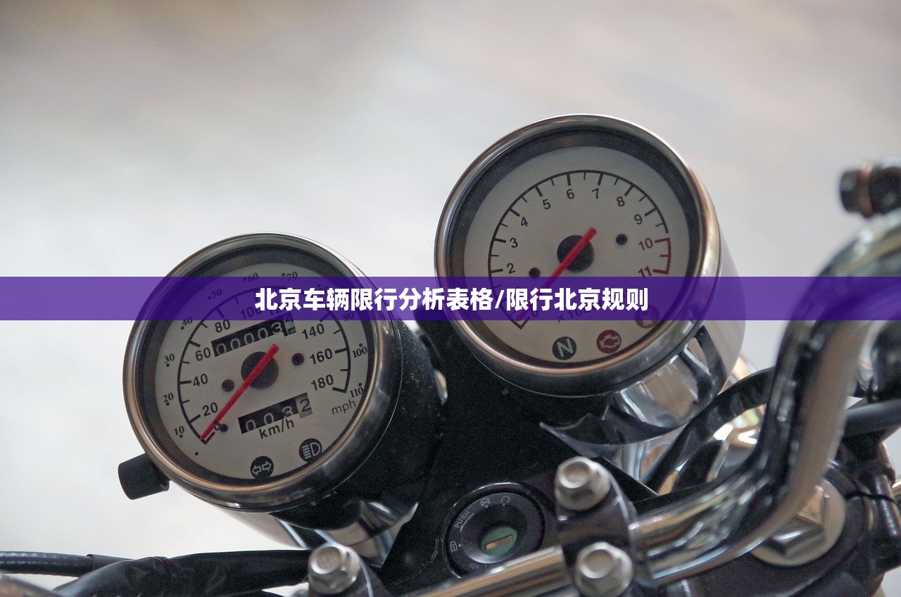 北京车辆限行分析表格/限行北京规则