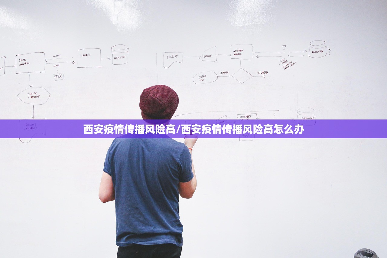 西安疫情传播风险高/西安疫情传播风险高怎么办