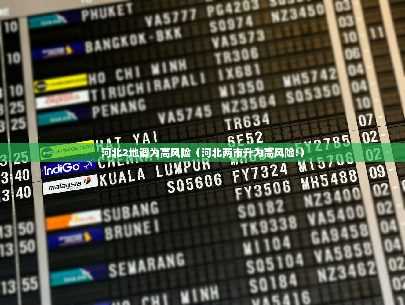 河北2地调为高风险（河北两市升为高风险!）