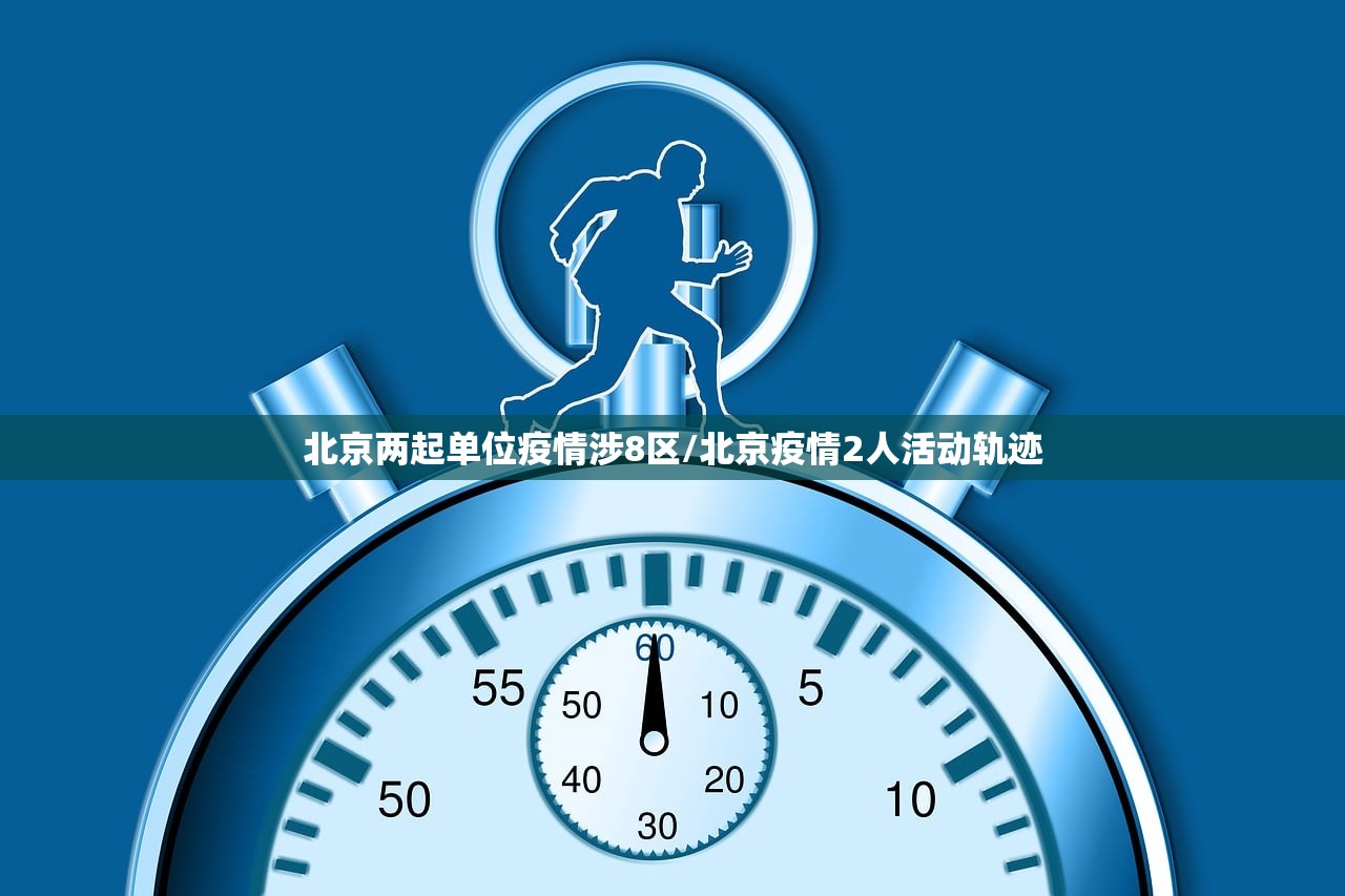 北京两起单位疫情涉8区/北京疫情2人活动轨迹