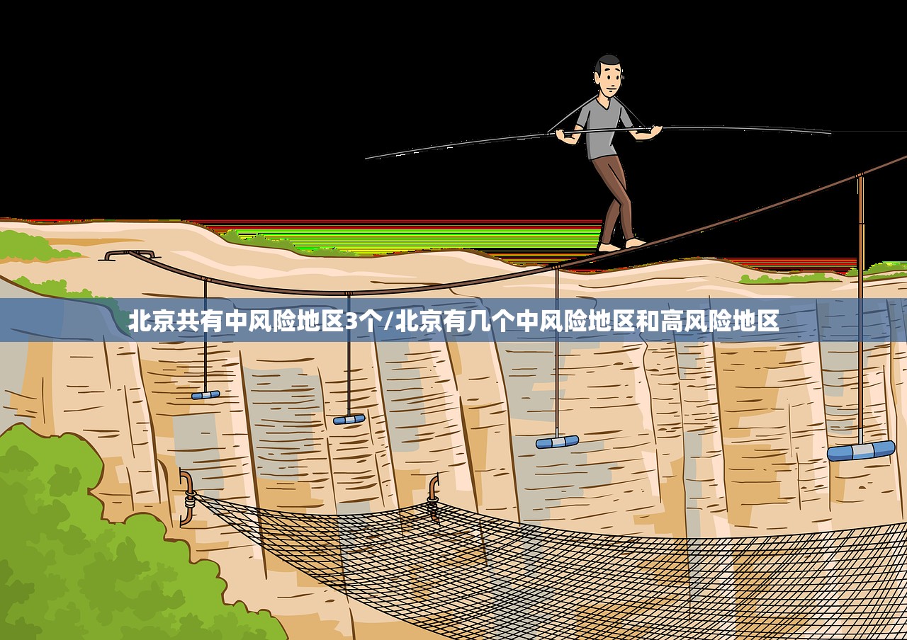 北京共有中风险地区3个/北京有几个中风险地区和高风险地区