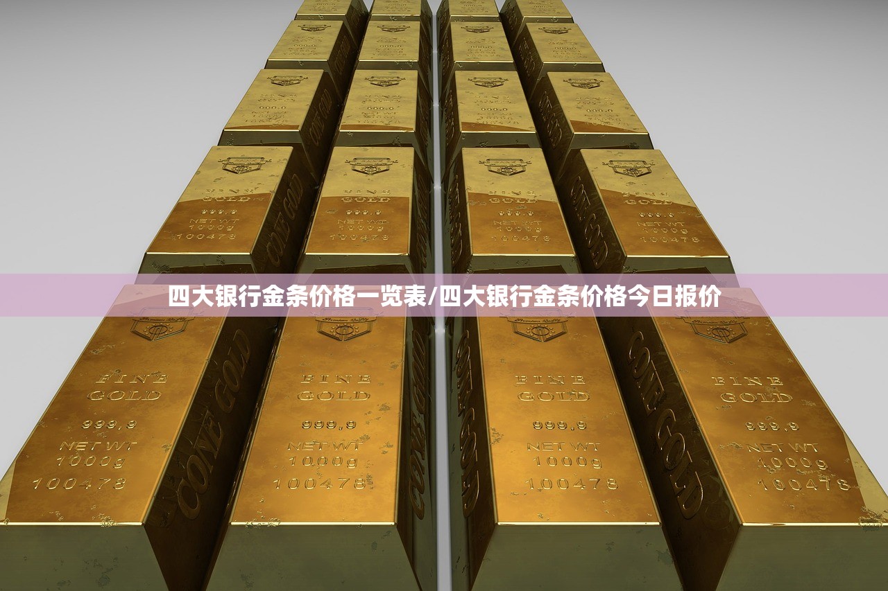 四大银行金条价格一览表/四大银行金条价格今日报价