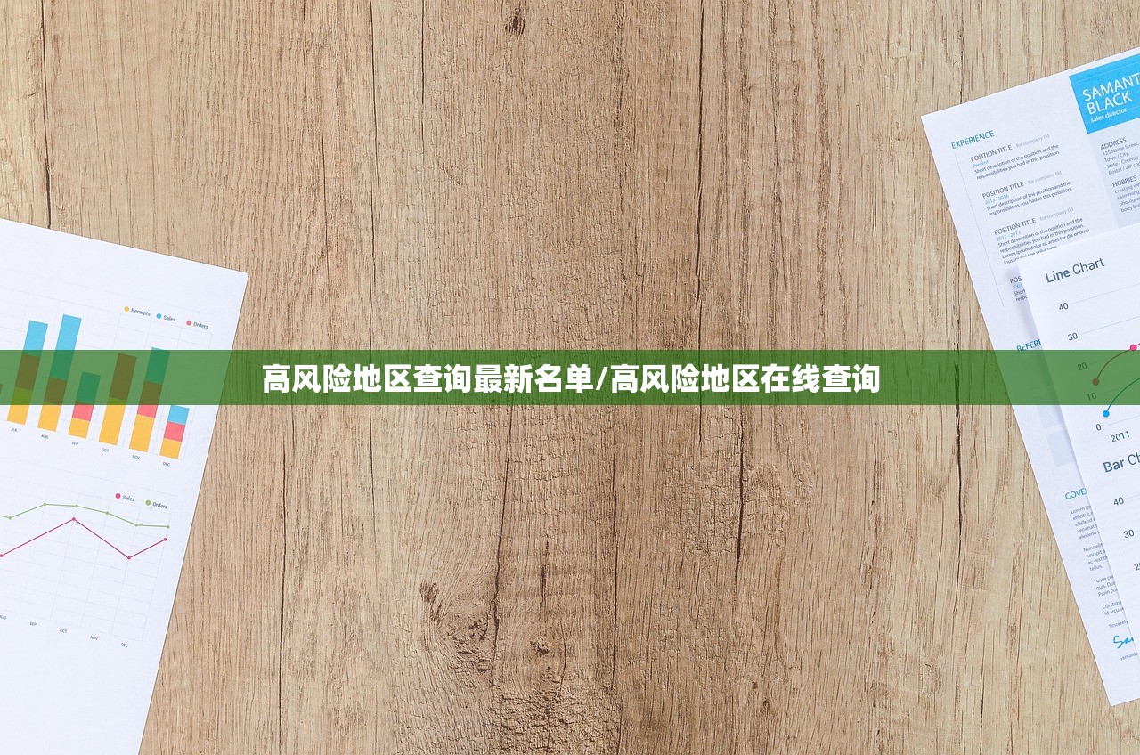 高风险地区查询最新名单/高风险地区在线查询