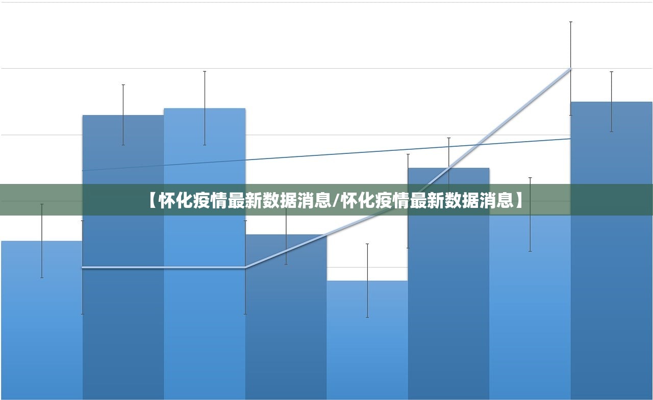 【怀化疫情最新数据消息/怀化疫情最新数据消息】