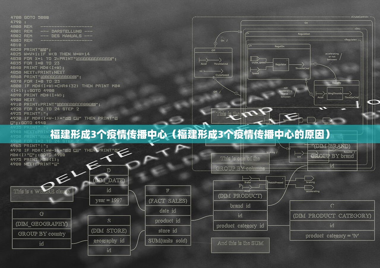 福建形成3个疫情传播中心（福建形成3个疫情传播中心的原因）