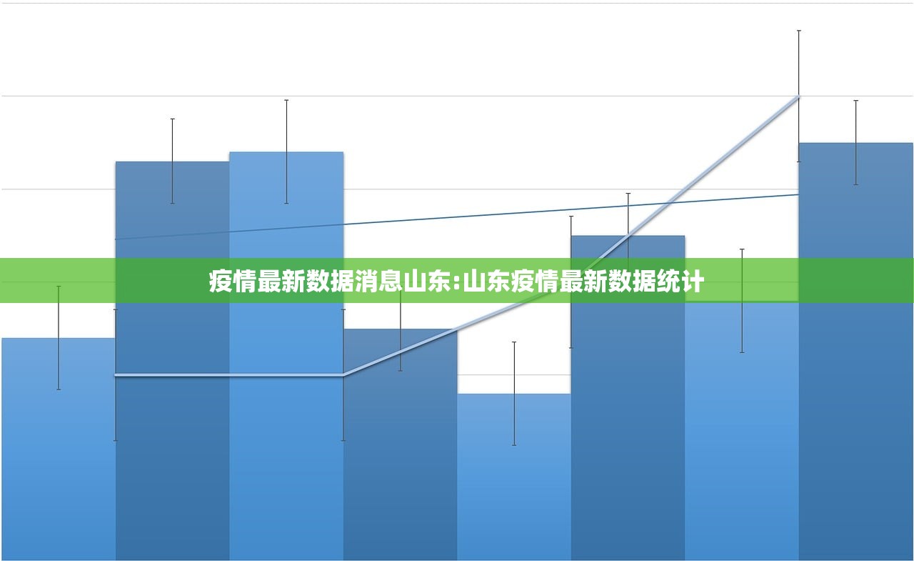 疫情最新数据消息山东:山东疫情最新数据统计