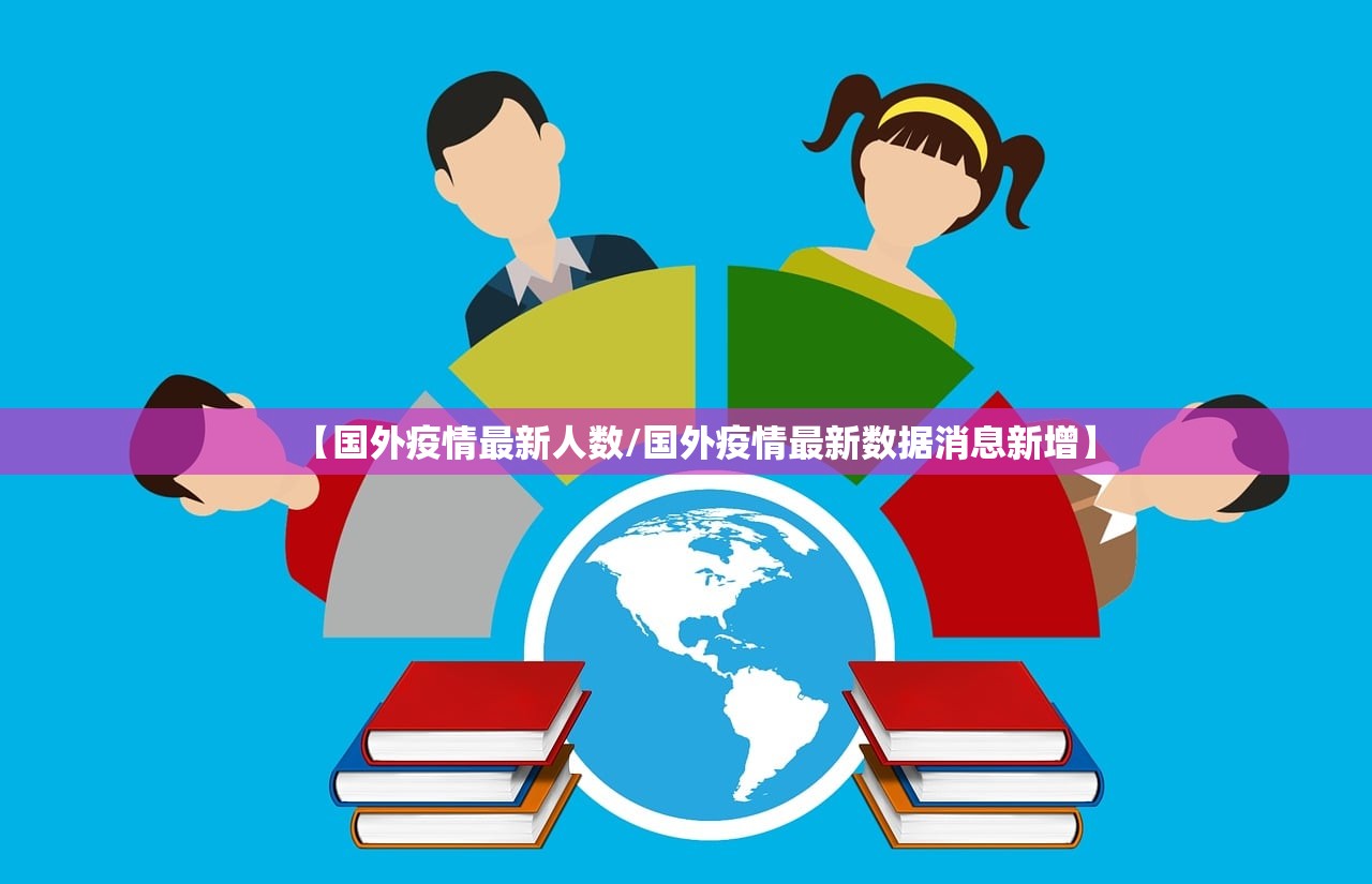 【国外疫情最新人数/国外疫情最新数据消息新增】