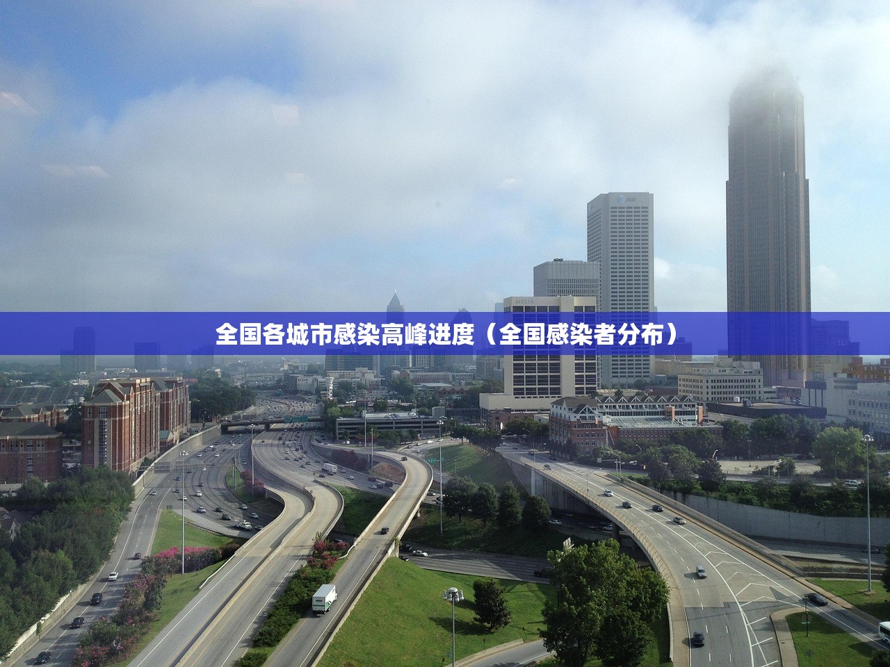 全国各城市感染高峰进度(全国感染者分布) 全国各城市感染高峰进度(全国感染者分布)