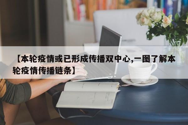 北京限号2023年2月最新限号/23北京市车辆限号